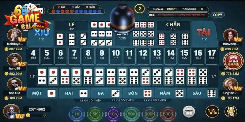 Sicbo online Cách đặt cược Sicbo đơn giản